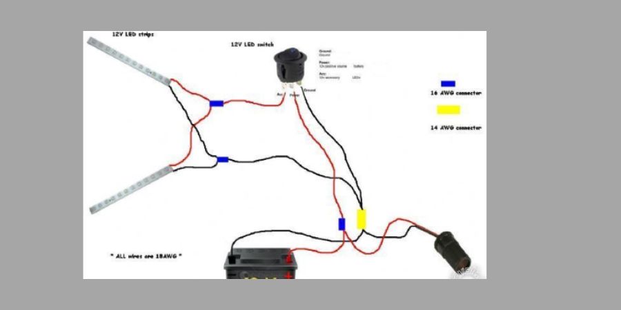 How to Connect a Wall Plug to a Car Battery